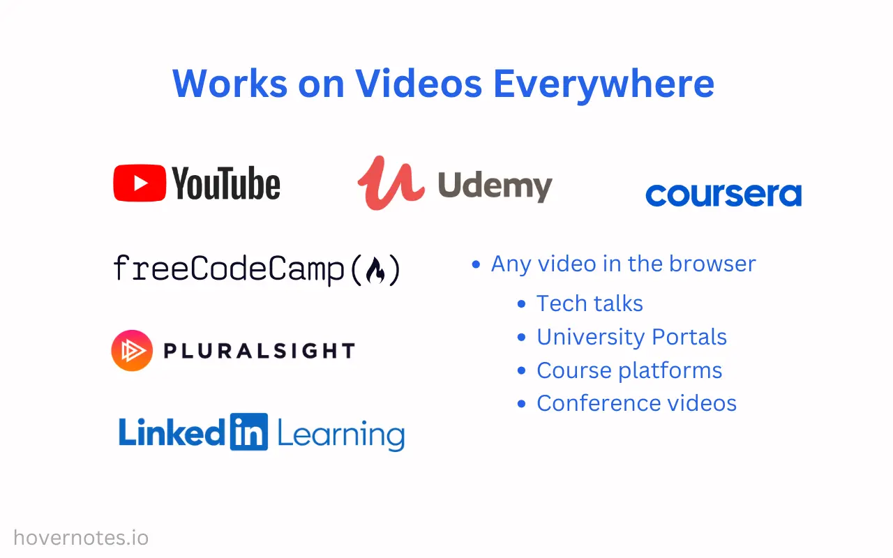 Works on all platforms